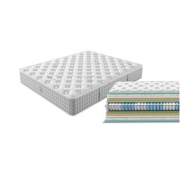 Greco Strom Basic Sun 160x200 | Διπλό στο Togias-Home.gr