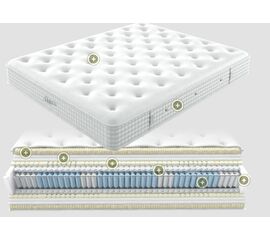 Greco Strom Jonker Μονό Ανατομικό Στρώμα Latex 90x200x30cm με Ανεξάρτητα Ελατήρια | Μονά στο Togias-Home.gr