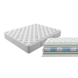 Greco Strom Pocket Spring της σειράς Hypnatura Nest 160x200 | Διπλό στο Togias-Home.gr