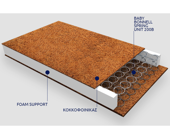 Grecostrom Βρεφικό Στρώμα Ορφέας Baby Bonnell Spring Κοκοφοίνικας με Υφασμα Αντιβακτηριδιακό Ελαστικό 65x130cm | Βρεφικά στο Togias-Home.gr