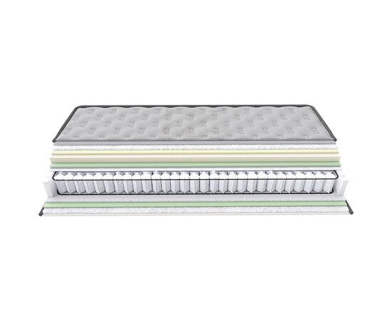 Greco Strom Modus Bodytopia  160x200cm | Διπλό στο Togias-Home.gr