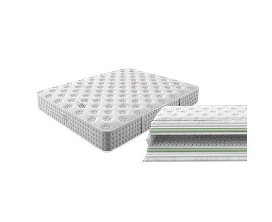 Greco Strom Earth Mattress 90x200 | Single στο Togias-Home.gr