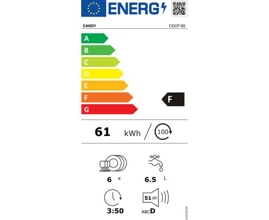Candy CDCP 6S Πλυντήριο Πιάτων Πάγκου για 6 Σερβίτσια Π55xY43.8εκ. Γκρι | Πλυντήρια Πιάτων στο Togias-Home.gr