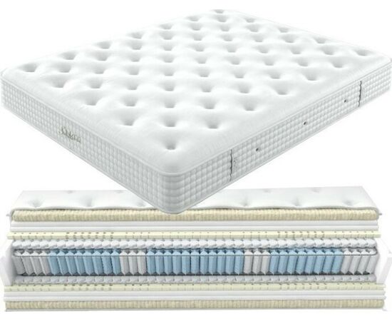 Greco Strom Jonker Μονό Ανατομικό Στρώμα Latex 160x200x30cm με Ανεξάρτητα Ελατήρια | Διπλό στο Togias-Home.gr